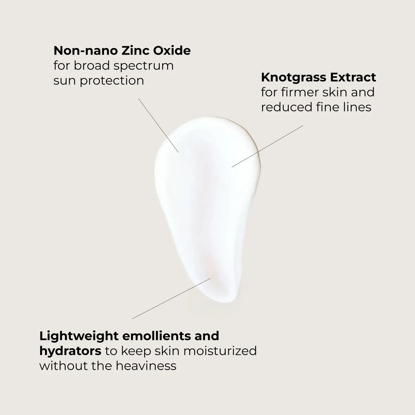 Rebrand Mineral Sunscreen for Face, spf 30